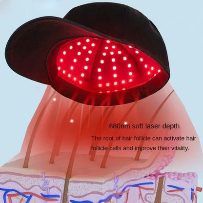 LED Light Hair Growth Therapy Hat For Hair Loss