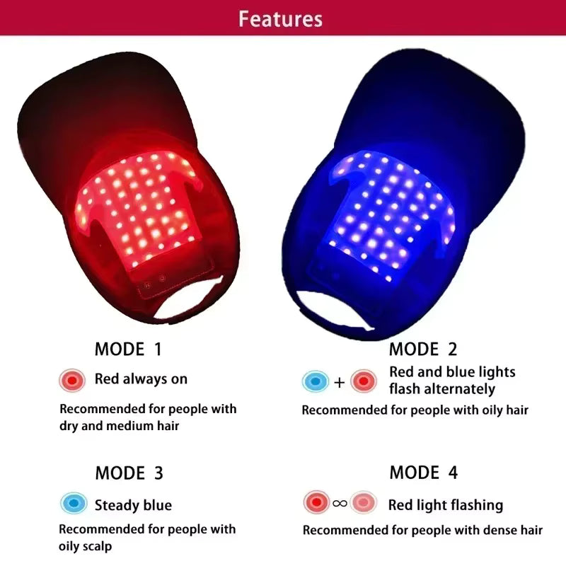 LED Light Hair Growth Therapy Hat For Hair Loss