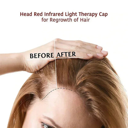 LED Light Hair Growth Therapy Hat For Hair Loss