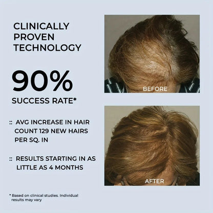 LED Light Hair Growth Therapy Hat For Hair Loss