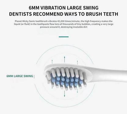 Electric Toothbrush 6-Speed Mode