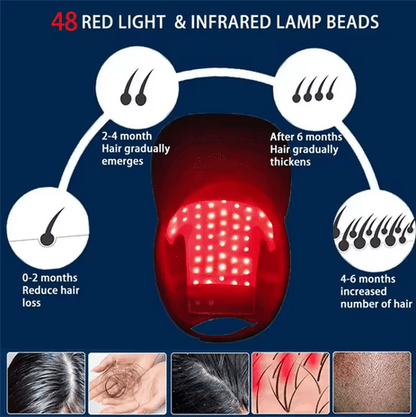 LED Light Hair Growth Therapy Hat For Hair Loss