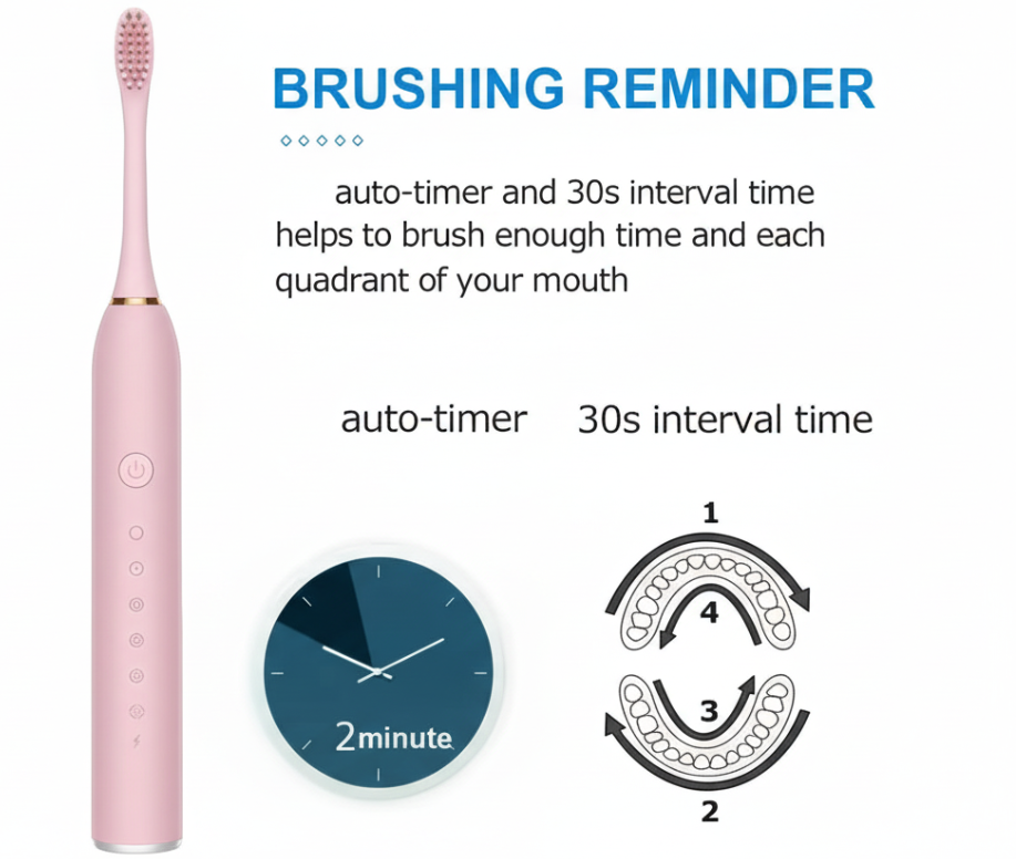 Electric Toothbrush 6-Speed Mode