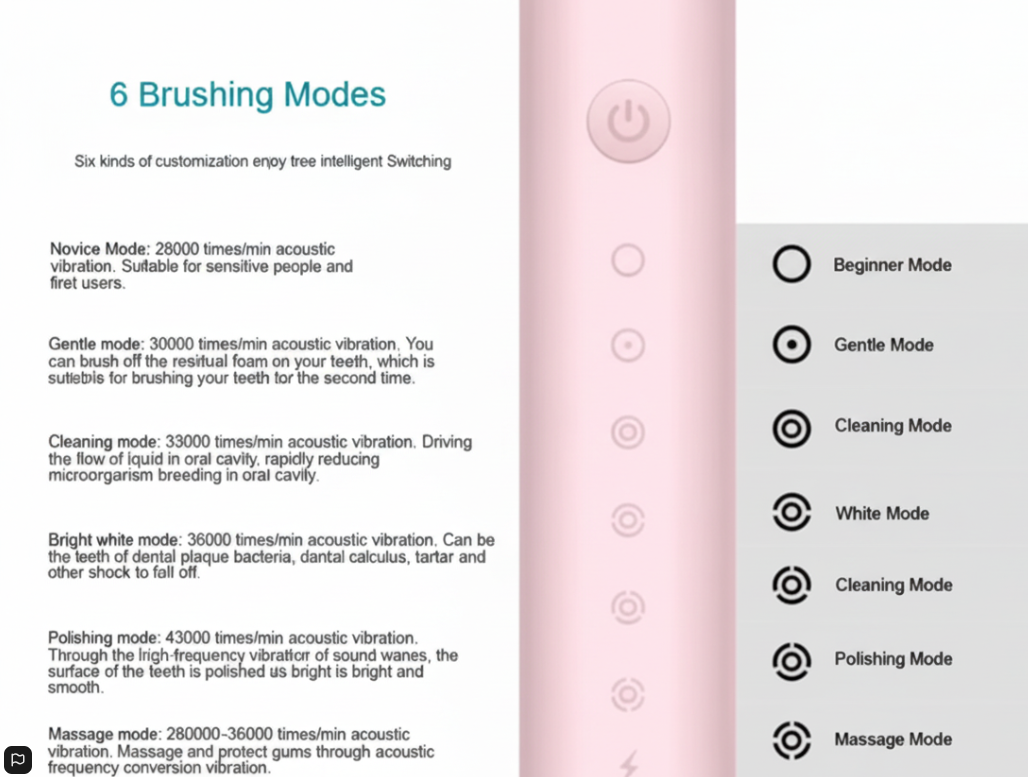 Electric Toothbrush 6-Speed Mode