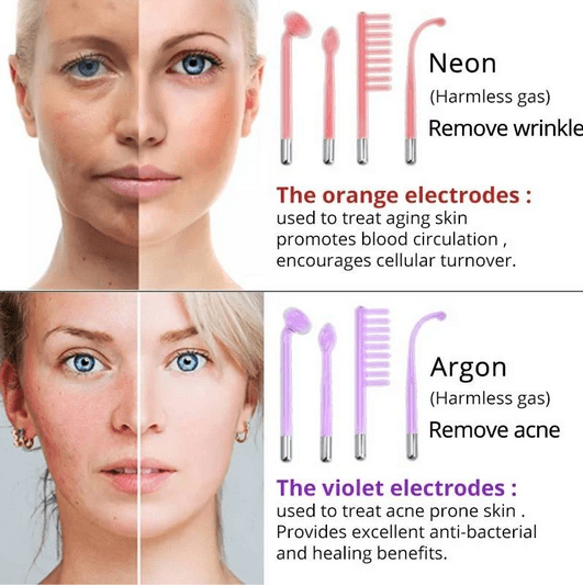 High Frequency Wand For Skin & Hair Loss