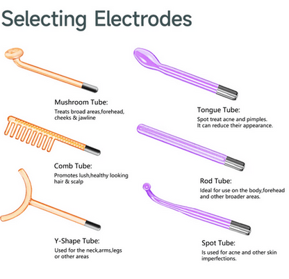High Frequency Wand For Skin & Hair Loss