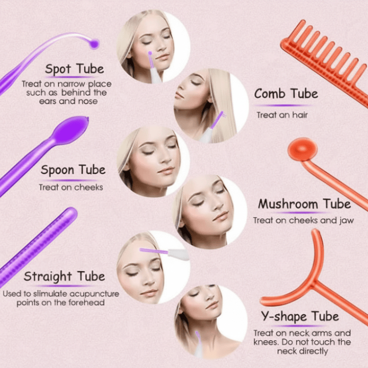 High Frequency Wand For Skin & Hair Loss