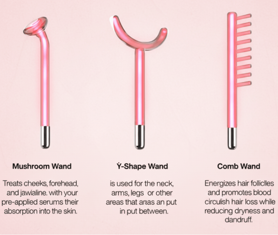 High Frequency Wand For Skin & Hair Loss